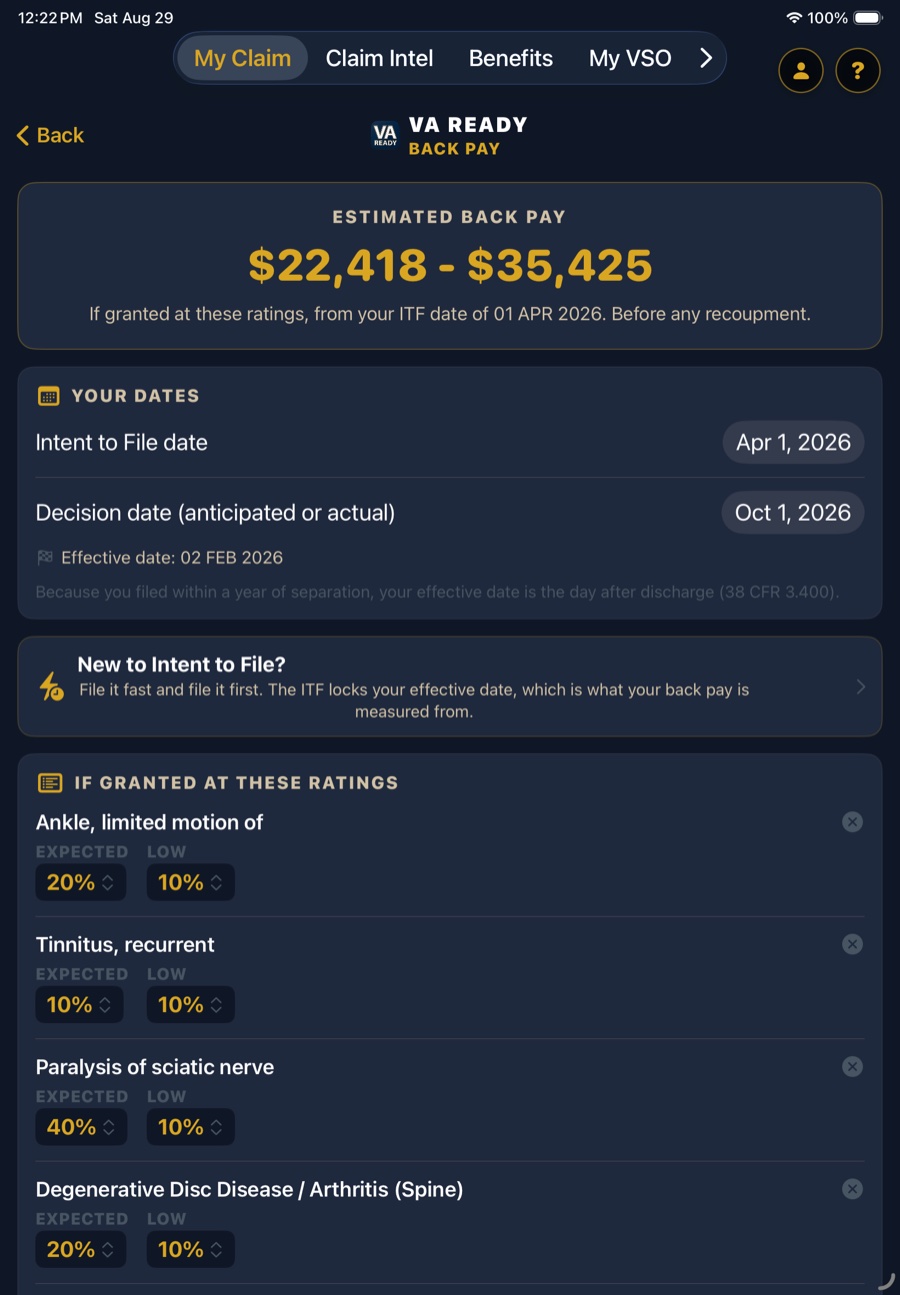VA Ready Back Pay Estimator showing an estimated range of 22,418 to 35,425 dollars from an Intent to File date, with the derived effective date and a note citing 38 CFR 3.400, above a list of conditions with expected and low rating estimates.